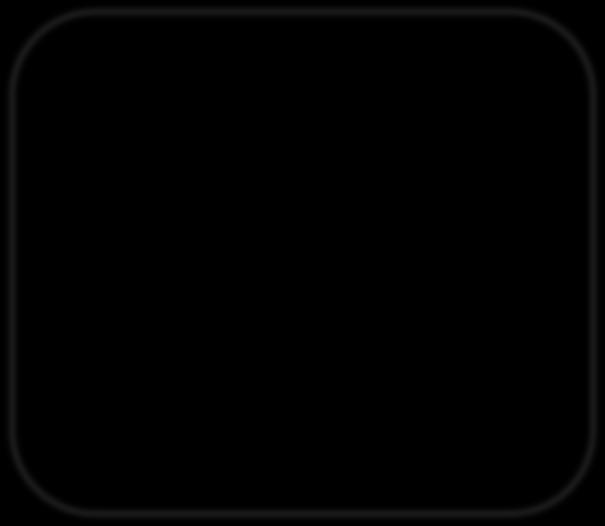 AOribute Resolver AGribute Resolver erzeugt AOributliste Konnektoren: sta:scher Konnektor Datenbank Konnektor LDAP Konnektor Stored ID Data Connector: eindeu:ge, persistente und opake Kennung für den