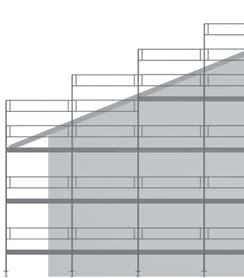 3.1.4 Absturzsicherungen giebelseitig Giebelseitig braucht es ab einer Absturzhöhe von 3,0 m entweder ein Fassadengerüst mit Seitenschutz oder einen Seitenschutz, der am Dach montiert ist (Bild 6, 7