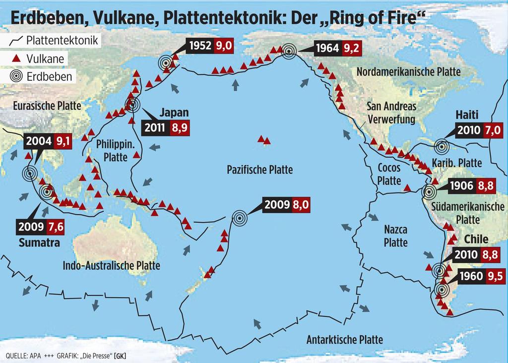 Fachausdrücke im Zusammenhang mit Vulkanausbrüchen: Eruption Eruption ist ein anderes Wort für einen Vulkanausbruch.