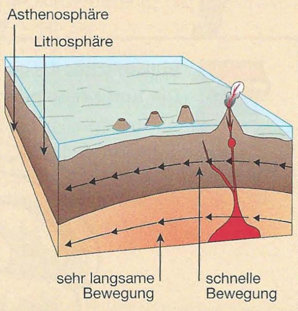 Es wurde um das Jahr 132 nach Christus von Zhang Heng, kaiserlicher Astronom der Han-Dynastie, erfunden ungefähr 1600 Jahre bevor die ersten Seismographen in der westlichen Welt entwickelt wurden.