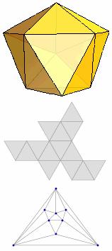 = a/2 ( 2 + 3) 1,573132184 a - 3/3 0 ±1/2 3/6 ±1/2 ±1/2 2/2+ 3/6 0 0 -(3 2+ 3)/12 (1+ 6)/4 0 Polyeder J 51 Dreifacherweitertes dreieckiges Prisma anderer Name: Dreimal vergrößertes tripyramidales