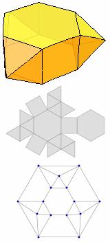 Prisme hexagonal parabiaugmenté Ecken: 14, Flächen: 14, Kanten: 26 Oberfläche A = a² (5 3 + 4) 12,6602540 a² Volumen V = a³ (1/3 2 + 3/2 3) 3,069480732 a³ Höhe h = a ( 2 + 3) 3,1462643 a ±1 0 ±1/2