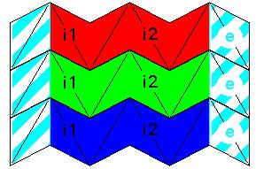 Es liegen stets genau zwei kongruente Vierecke übereinander. 2.