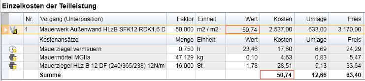 Einzelkosten der Teilleistungen (EKT) und Texte mit DBD-KostenAnsätzen Wie bekomme ich Einzelkosten für meine