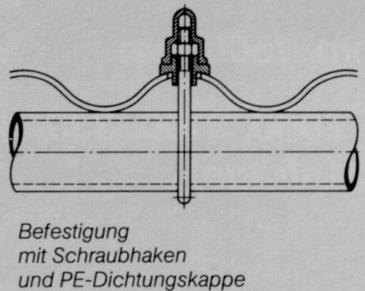 In Gebieten mit hohen b.z.w. sehr hohen Belastungen sind die Abstände um 10-20% zu verringern. Bohrer Kegelbohrer (Abbildung links), Stufenbohrer oder Spiralbohrer mit 60 90 Spitzwinkel verwenden.