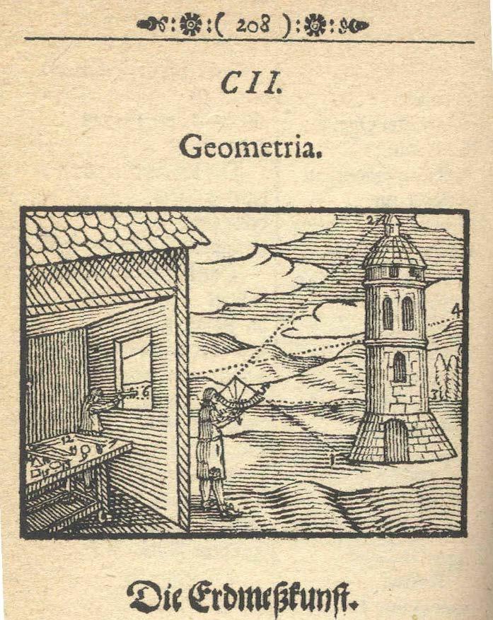 Comenius (1592-1670) Didactica magna (1657): Alle alles ganz