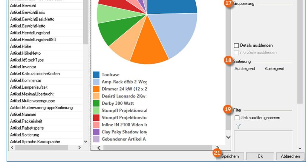 Die Anzahl der Top-Statistiken kann hier angepasst werden. Individuelle Ł ermöglichen eine noch detaillierte Abgrenzung. Diese einstellung bezieht sich immer auf die gesamte Statistik.