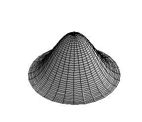 Mathematische Herleitung der Moden: