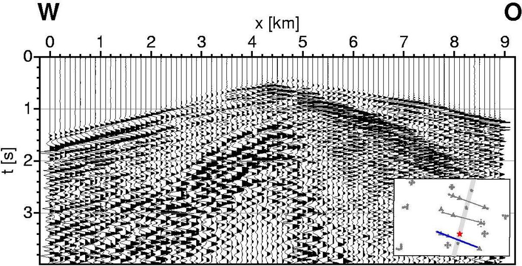 3D-Geschwindigkeitsstruktur Seismische Tomographie: Aus beobachteten Laufzeiten lassen sich seismische Geschwindigkeiten im