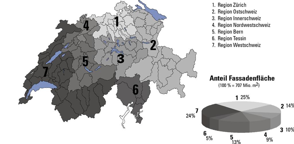 Anhang 1: Regionen