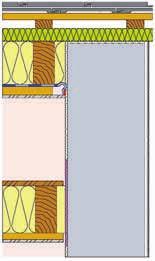 Lösung: Bereits vor dem Aufrichten einen horizontalen Glattstrich (Kehlbalkenhöhe + x) großzügig aufbringen lassen. Somit ist die luftdichte Ebene ohne Unterbrechung sichergestellt.