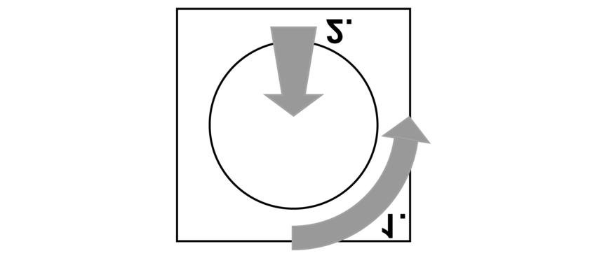 Licht mit minimaler Helligkeit einschalten Bild 2: Minimale Helligkeit o Einstellknopf um eine viertel Drehung gegen den Uhrzeigersinn drehen und Einstellknopf drücken (Bild 2).