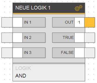 DIVUS OPTIMA Programmierbare Events Modul - Handbuch.