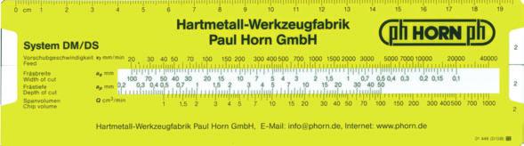 FORMELN FORMULAS Z = Zähnezahl Number of teeth d = Schneidkreis-Ø Cutting edge Ø n = Drehzahl Revolutions n = v c 1000 (1/min) d ϖ v c = Schnittgeschwindigkeit