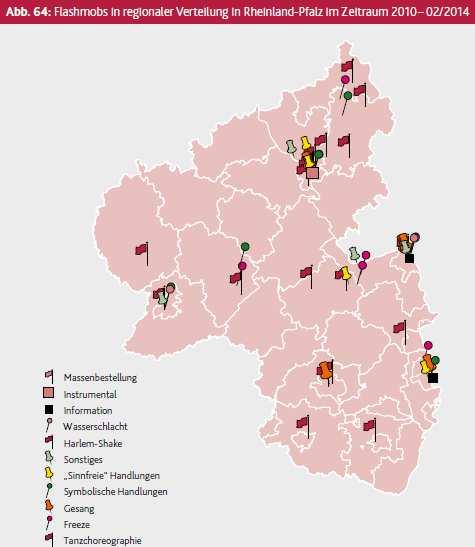 Erster Blick: Daten und Fakten Jugendarbeit ist mehr als Jugendarbeit - Jugendarbeit ist mehr als verbandliche bzw.