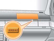 : Beifahrerairbag RLF_010 Alle Airbagmodule sind mit dem Schriftzug AIRBAG gekennzeichnet.