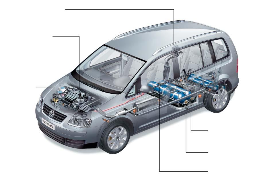 ALTERNATIVE ANTRIEBE Erdgasantrieb EcoFuel Ab Werk bietet Volkswagen einige Modelle auch mit Erdgasantrieb EcoFuel an.