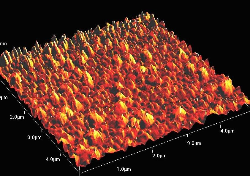 AFM - Atomic Force