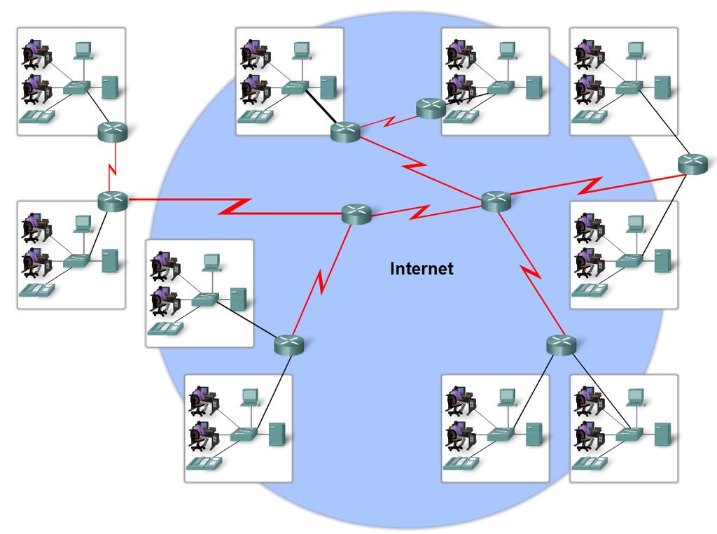 Internet The Internet is defined as a global mesh of