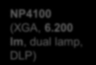 200 lm, dual lamp, DLP)