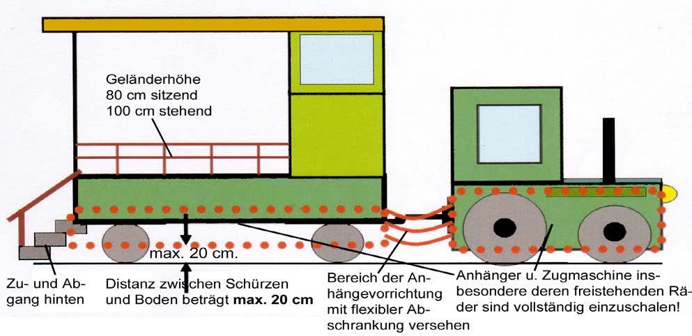 Die Polizeidirektion Aalen überwacht den Umzug der Haugga-Narra und führt nach eigenem Ermessen ggf. genauere Kontrollen durch.