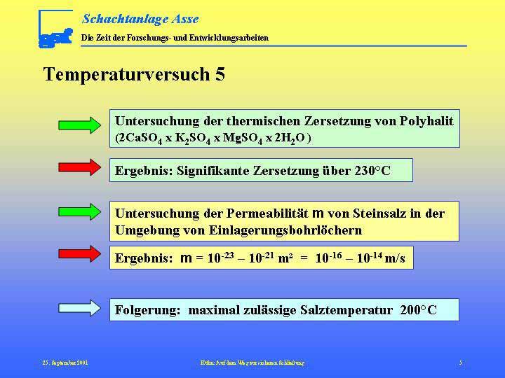 Eines der hauptsächlichsten Ergebnisse dieses Temperaturversuches war, dass das Salzmineral Polyhalit, dessen chemische Formel hier angegeben ist, sich bei einer Erwärmung über eine Temperatur von