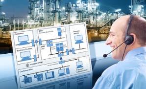 Industry Services: Intelligent & IT-basiert Simatic Remote Services Condition Monitoring Industry Online Support