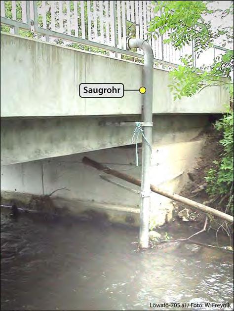 Der Löschwasser-Sauganschluss dient den örtlichen Feuerwehren als»löschwasserentnahmestelle«(offenes Gewässer abgelichtet im Land Brandenburg / Prignitz).