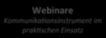 Ressourcenbasiertes Führen Kompetenzmanagement Change Führen Erkennen, Verstehen, Gestalten Digitale