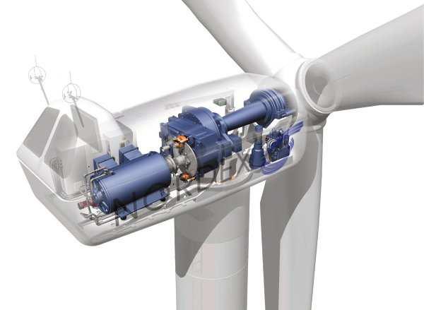 Windkraftanlagen Leistungsgrößen: 2 6 MW Nabenhöhe: 120 m