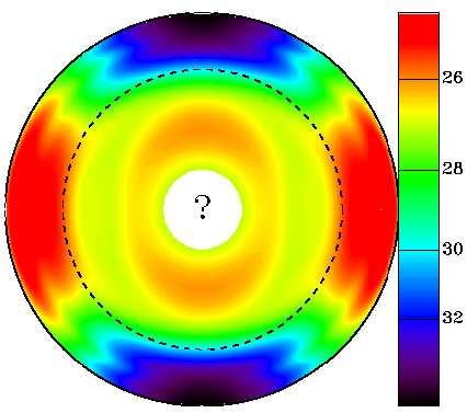 Sonne - Rotationsgeschwindigkeit Aus Differenz δν der Frequenz der l, m-moden (wegen Rotation der Sonne) Werte: Zeit für