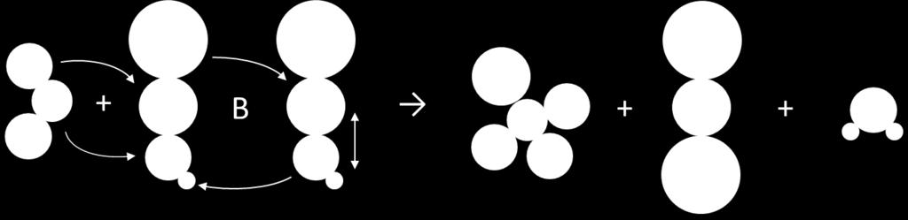 Die Darstellung der Ca(OH) 2 - und der Ca(OH)Cl-Moleküle mit Ionen-Bindungen entspricht somit der Form mit der größten Wahrscheinlichkeit.