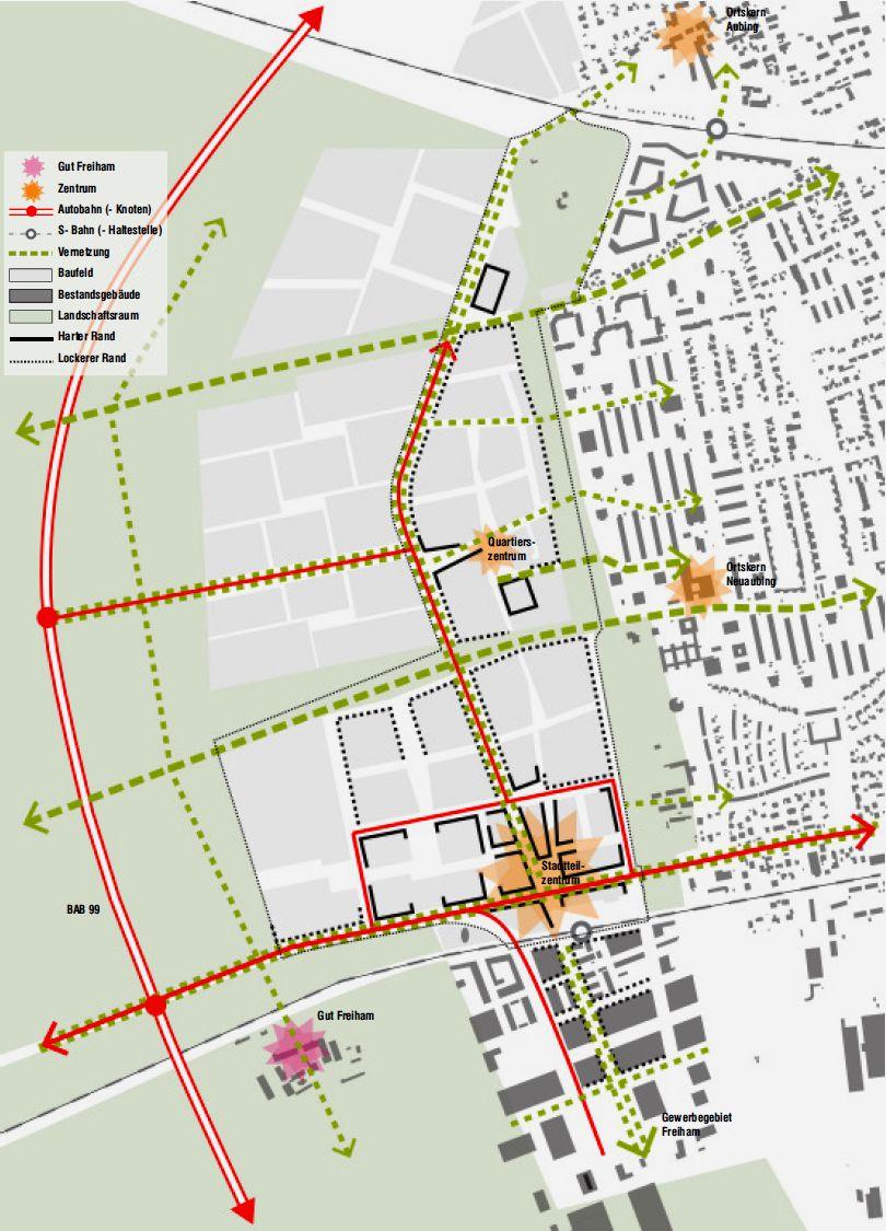 3. Nahmobilität + Mobilitätskonzepte im Wohnungsbau Aufgabenstellung Verkehrsgutachten Freiham-Nord unter besonderer Berücksichtigung der Nahmobilität Auftragnehmer: Büro BSV (Aachen)