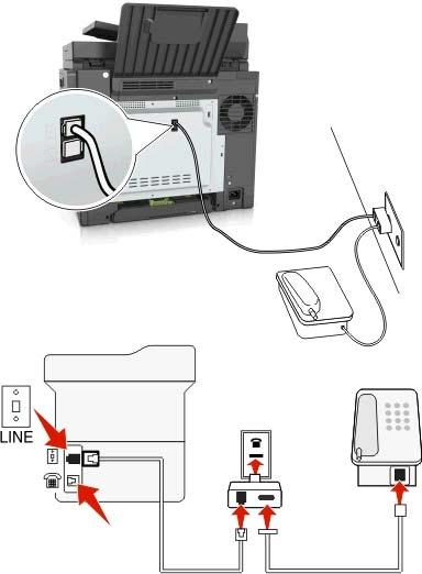 Faxen 102 Anschließen des Druckers an eine Telefonbuchse, die nicht dem RJ-11-Standard entspricht 1 Schließen Sie ein Ende des Telefonkabels, das im Lieferumfang des Druckers enthalten ist, an den
