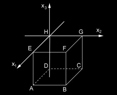 . Analytische Geometrie/Lineare Algebra.. Analytische Geometrie G_ Betrachtet wird der abgebildete Würfel ABCDEFGH.