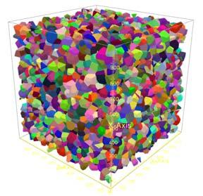 Ausblick Verfeinerung des Modells Laguerre-Delaunay-Tessellation als Modell für polykristalline Kornstruktur Zellen werden aus der Kugelpackung generiert