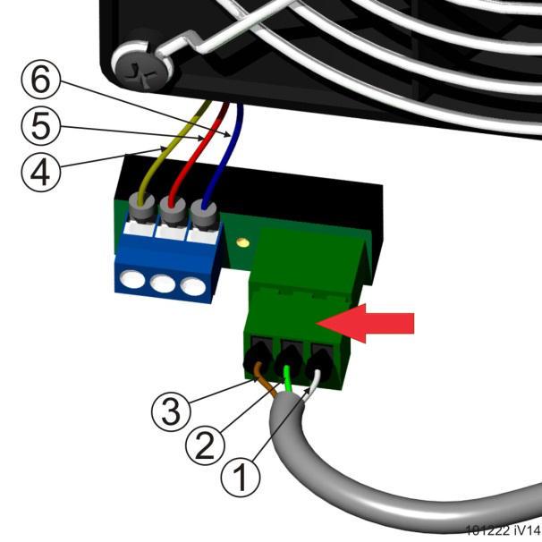 Schließen Sie die Litzen der zwei Kabel (vom Regler kommend und das der Schleife), wie links dargestellt, an den 3-poligen Stecker an (dieser steckt im Steckerbus am Ventilator).
