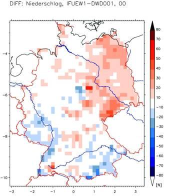 Klimasimulationen und Vergleich zur Beobachtung Wie gut reproduziert das atmosphärische Modell den