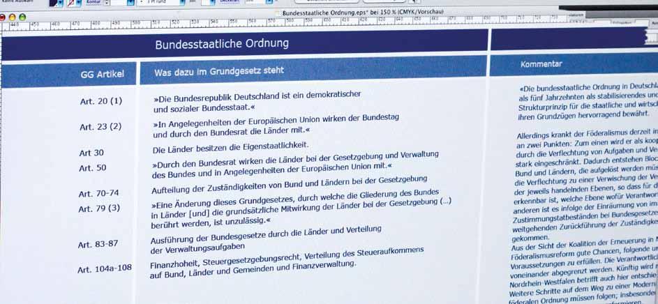 nd, Bündnis). Im Gegensatz zu Staaten, die von einer zentralen Regierung gelent werden (z. B. Franreich), sorgt das föderative System in Deutschland dafür, dass die Bundesländer viele politische Fragen und Probleme selbstständig lösen önnen.