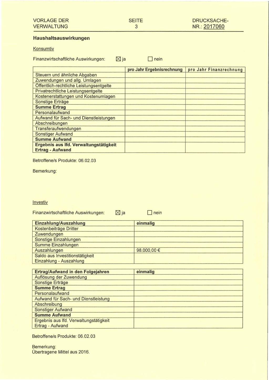 VORLAGE DER VERWALTUNG Haushaltsauswirkungen Konsumtiv SEITE 3 DRUCKSACHE NR.: 2017060 Finanzwirtschaftliche Auswirkungen: [8Jja D nein Steuern und ähnliche Abgaben Zuwendungen und allg.