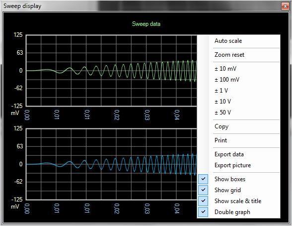 Elektronik GmbH MCD Audio Analyzer Produktbeschreibung 1. Allgemein Der MCD AudioAnalyzer dient zur Stimulation und Analyse von Audiosignalen sowohl im Analog- als auch im Digitalbereich.