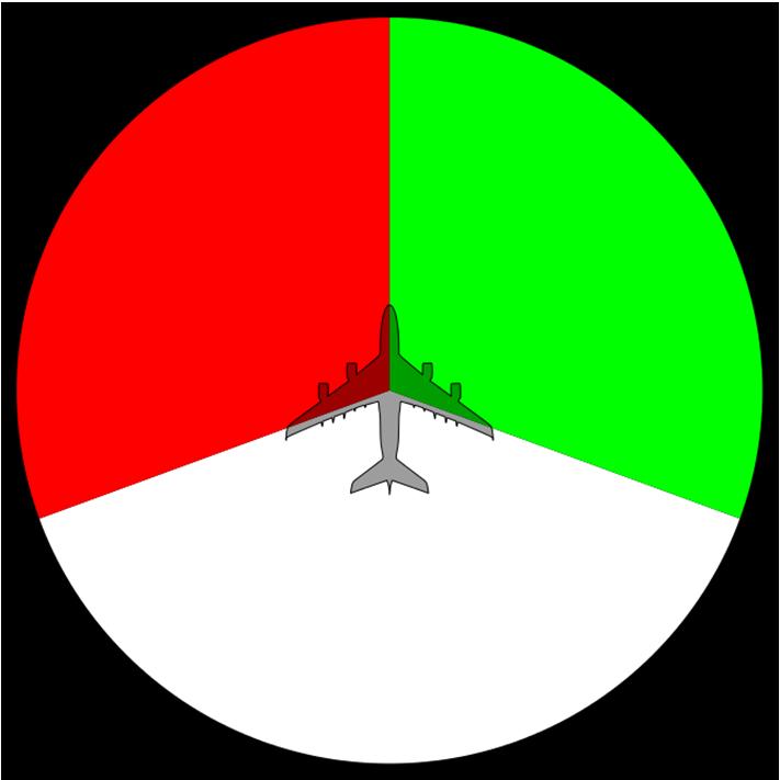 fliegende Flugzeuge Sichtbarkeit auf dem Rollfeld müssen Tag und Nacht betrieben werden