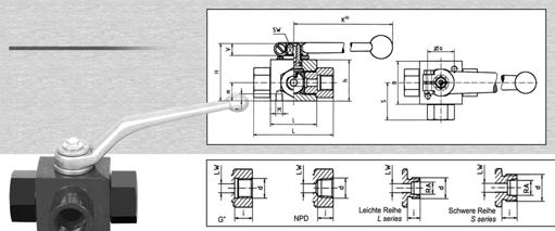 3-Wege-Hochdruckkugelhahn 3-way high pressure ball valve Rohrinnengewinde DIN / ISO 228 BSP female DN (1) PN (2) LW L I B H h ±0,5 m a M t S V SW K (3) i d Gew kg Typ /St.