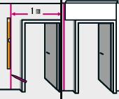 Dann kann eine Tapetenbahn zugeschnitten werden, die in das Feld rechts neben der Tür passt (a).