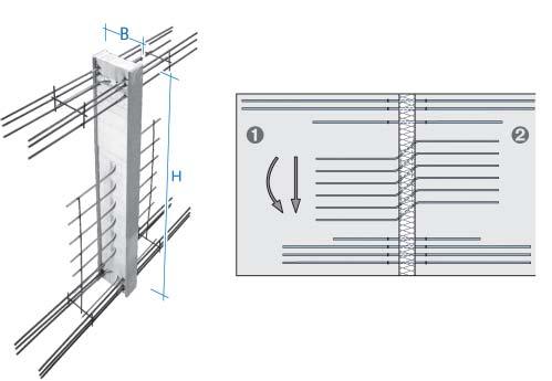 Querkraftaufnahme Bauseitige Bewehrung Balkon Decke Grundtyp Elementlänge [m] Stück pro PE bei Plattendicke h [cm] Ausführung: gemäß Katalog HIT-VT-00 HIT-VT-00 HIT-VT-00,00 0 HIT-VT-080