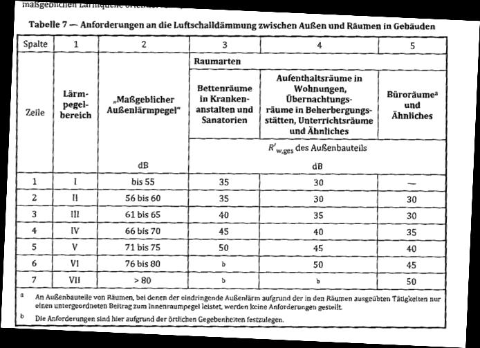 Gemeinde Mainstockheim Bebauungsplan Wunn 17-056-02 Seite 10 von 12 5.