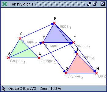 Abbildung 3: Gruppen von Punkten zur Visualisierung der Parallelverschiebung von Dreiecken GEONE x T-Algebra-System Die Integration eines Computer-Algebra- Systems schafft interessante