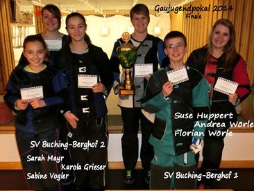Halbfinale Die vier Gruppensieger haben sich für das Halbfinale am 27.12.2014 in Buching qualifiziert.