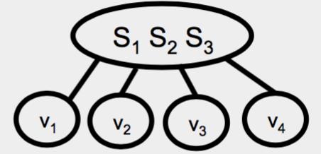 Algorithmen und Datenstrukturen, FS17 5.