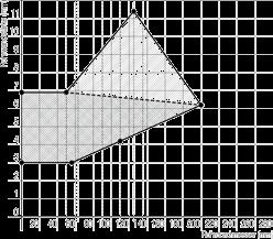 Auswahldiagramm V60 Wand EI90/EI120 Brandschutzmanschette Rorcol V60 für PE und PVC Rohre -